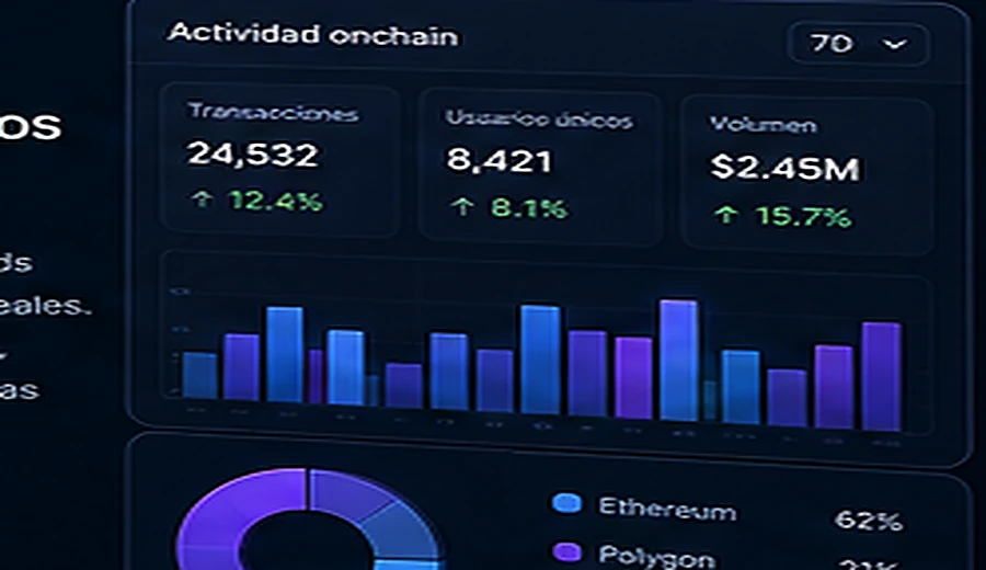 Visualiza datos onchain